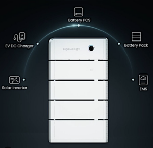 Image of Sigenergy Battery Storage.