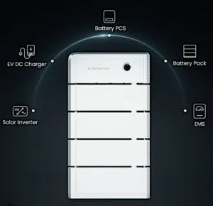 A modern Sigenergy Battery Storage unit installed by Starks Solar