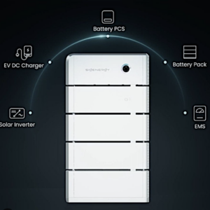 Image of Sigenergy Battery Storage.