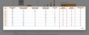 Electric bill before and after solar panel installation.