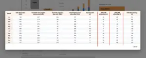Shady Solar Sales 5 Electric bill before and after solar panel installation.